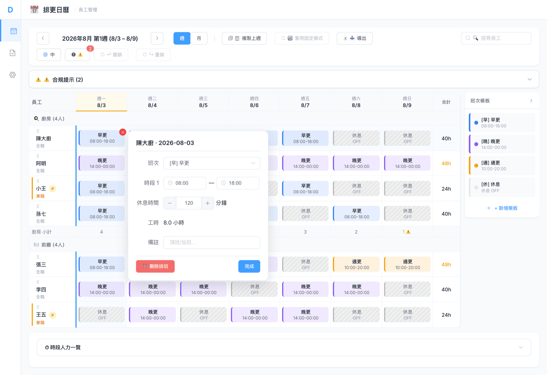 Editing a staff shift in the DoLA roster — break time and hours calculated automatically